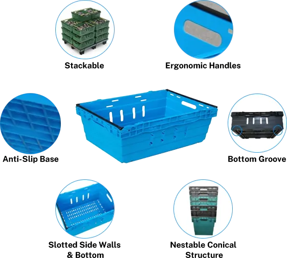 Why Choose Our Plastic Swing Bar Boxes